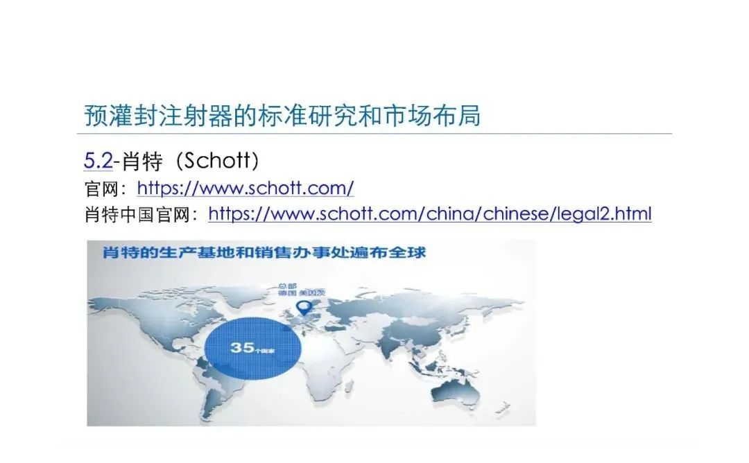 預灌封注射器的標準研究及市場布局(圖53)