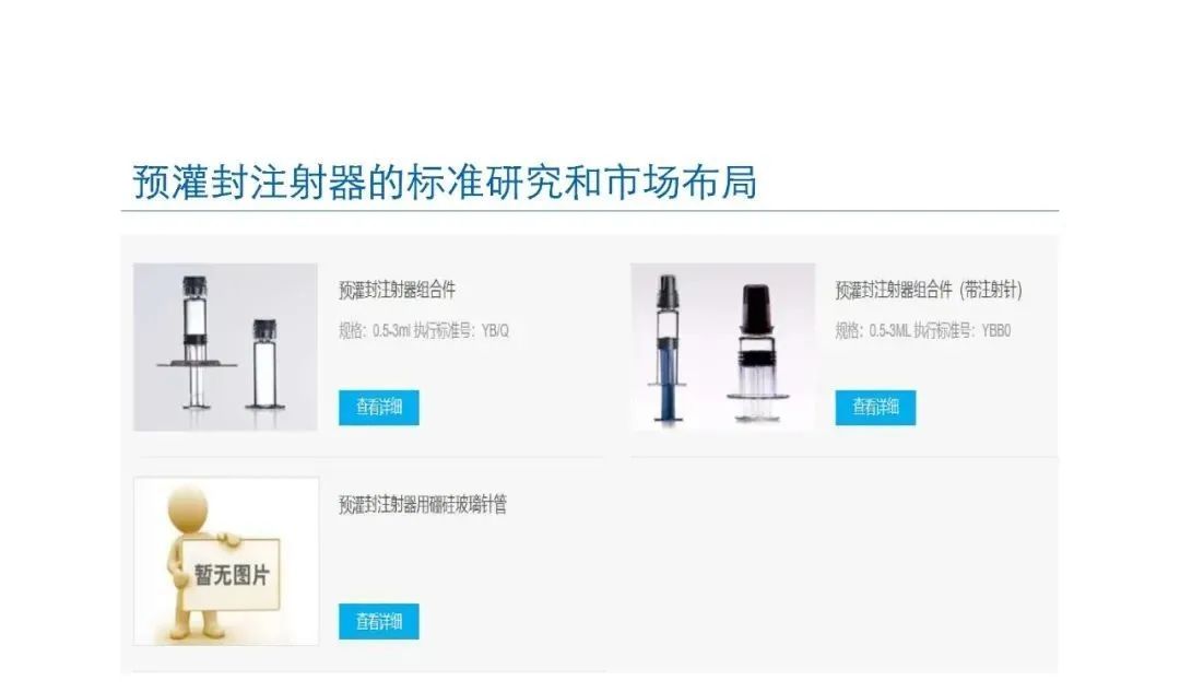 預灌封注射器的標準研究及市場布局(圖36)