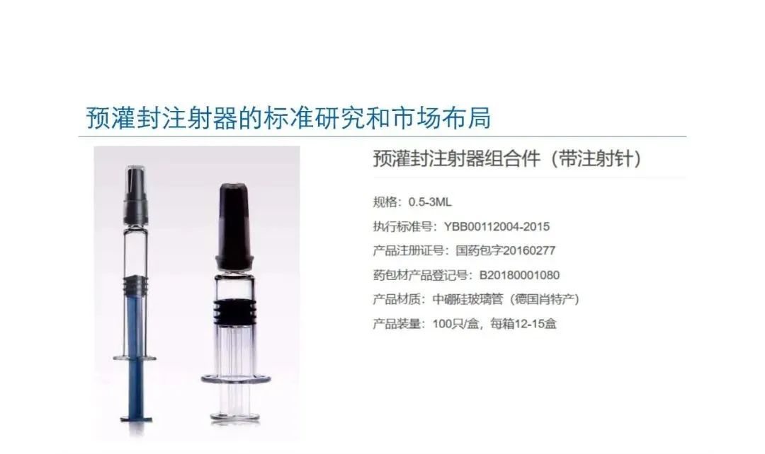 預灌封注射器的標準研究及市場布局(圖37)