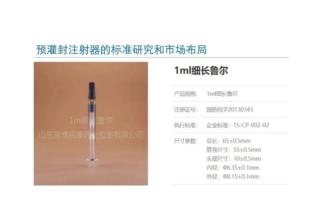 預灌封注射器的標準研究及市場布局(圖33)