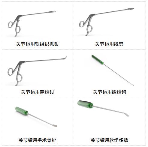 關節鏡下無源手術器械產品注冊審查指導原則(2021年第102號)(圖2) 關節鏡下無源手術器械產品注冊審查指導原則(2021年第102號)(圖2)