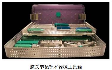 關節鏡下無源手術器械產品注冊審查指導原則(2021年第102號)(圖5) 關節鏡下無源手術器械產品注冊審查指導原則(2021年第102號)(圖5)