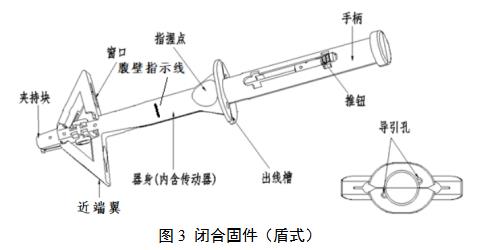 一次性使用微創筋膜閉合器注冊審查指導原則(2021年第102號)(圖4) 一次性使用微創筋膜閉合器注冊審查指導原則(2021年第102號)(圖4)