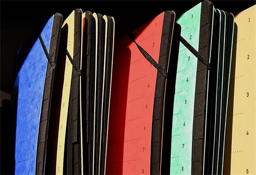 稽查活動的類別 臨床試驗稽查的定義和稽查常規過程介紹(圖2)