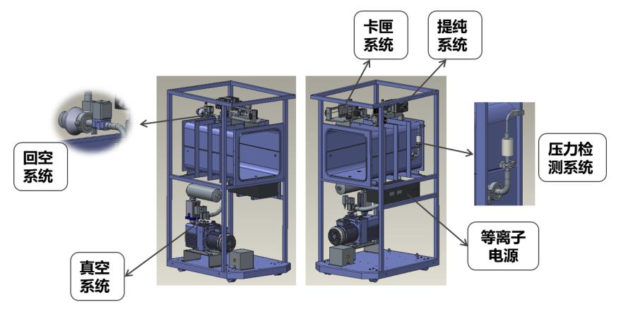 過氧化氫滅菌器注冊審查指導原則（2021年第104號）(圖3)