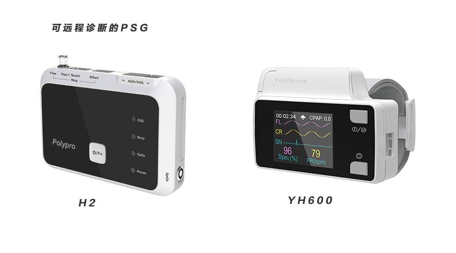 睡眠呼吸監(jiān)測產品注冊技術審查指導原則(2018年第30號)(圖1) 睡眠呼吸監(jiān)測產品注冊技術審查指導原則(2018年第30號)(圖1)