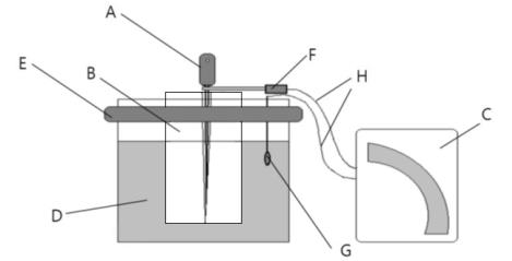 牙根尖定位儀注冊技術審查指導原則(2019年第79號)(圖4) 牙根尖定位儀注冊技術審查指導原則(2019年第79號)(圖4)