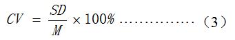 25-羥基維生素D檢測試劑注冊技術審查指導原則(2020年第80號)(圖4) 25-羥基維生素D檢測試劑注冊技術審查指導原則(2020年第80號)(圖4)
