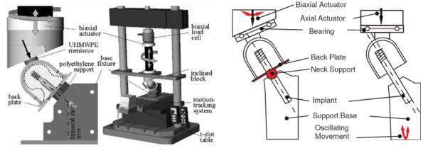 金屬髓內釘系統產品注冊技術審查指導原則（2020年第31號）(圖2)