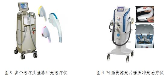 強脈沖光治療儀注冊技術審查指導原則（2016年第21號）(圖3)