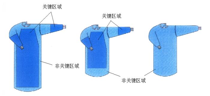 一次性使用手術(shù)衣產(chǎn)品注冊技術(shù)審查指導原則???????（食藥監(jiān)辦械函[2011]187號）(圖1)