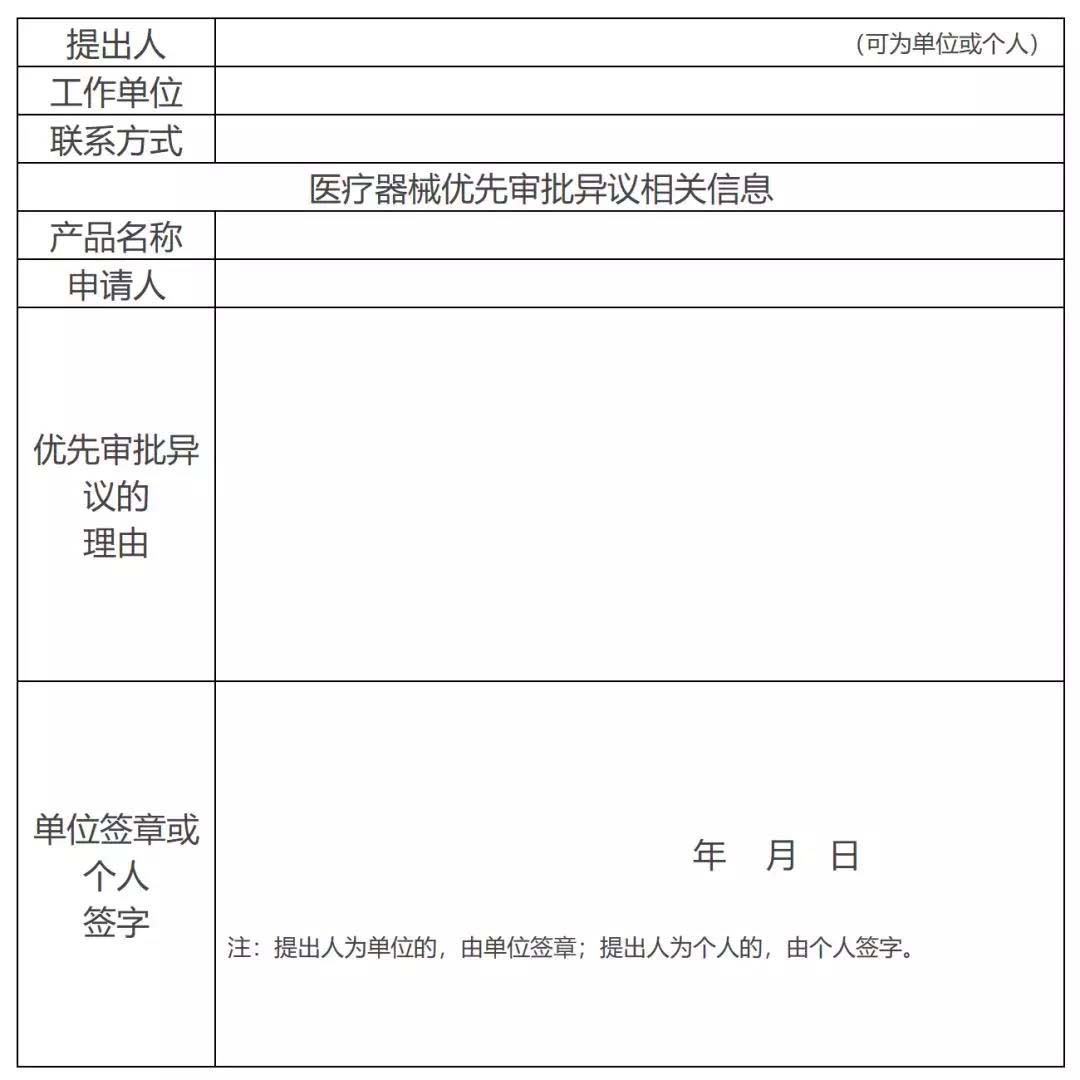 天津市二類醫療器械創新優先審批程序(圖2)