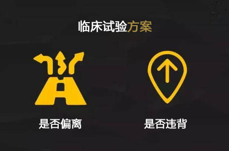 臨床試驗方案違背和方案偏離的定義和區別