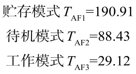 有源醫療器械加速老化試驗效期驗證及使用期限驗證流程(圖5) 有源醫療器械加速老化試驗效期驗證及使用期限驗證流程(圖5)