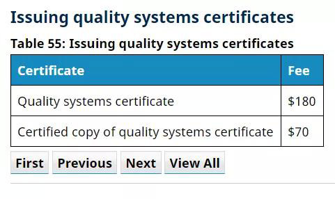 澳大利亞TGA醫療器械認證的分類/費用和注冊流程(圖7)