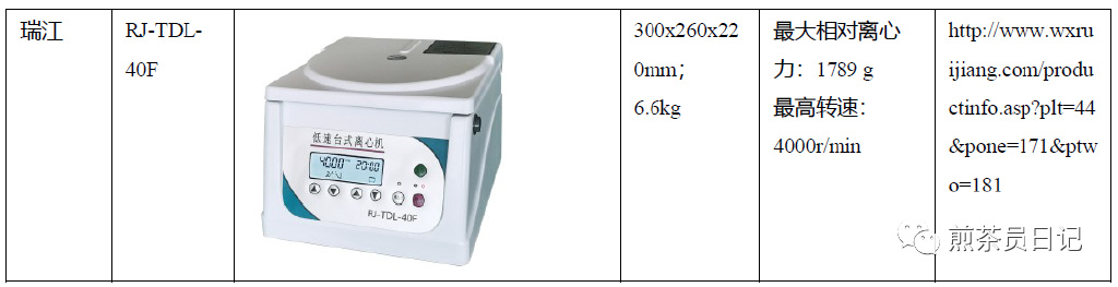 臨床試驗對照設備從哪獲??？買還是租？怎么選擇？(圖18)