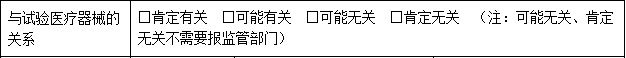 2022版GCP中申辦者上報(bào)臨床試驗(yàn)醫(yī)療器械相關(guān)嚴(yán)重不良事件至相關(guān)方,其中“相關(guān)”如何理解?(圖2) 2022版GCP中申辦者上報(bào)臨床試驗(yàn)醫(yī)療器械相關(guān)嚴(yán)重不良事件至相關(guān)方,其中“相關(guān)”如何理解?(圖2)